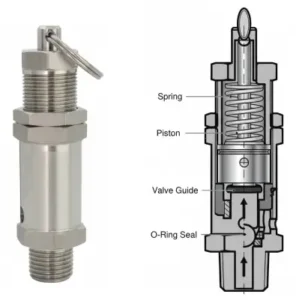 Automa ss304 safety valve AT1000-Mini for chemical, air, water, and gas applications in Malaysia.